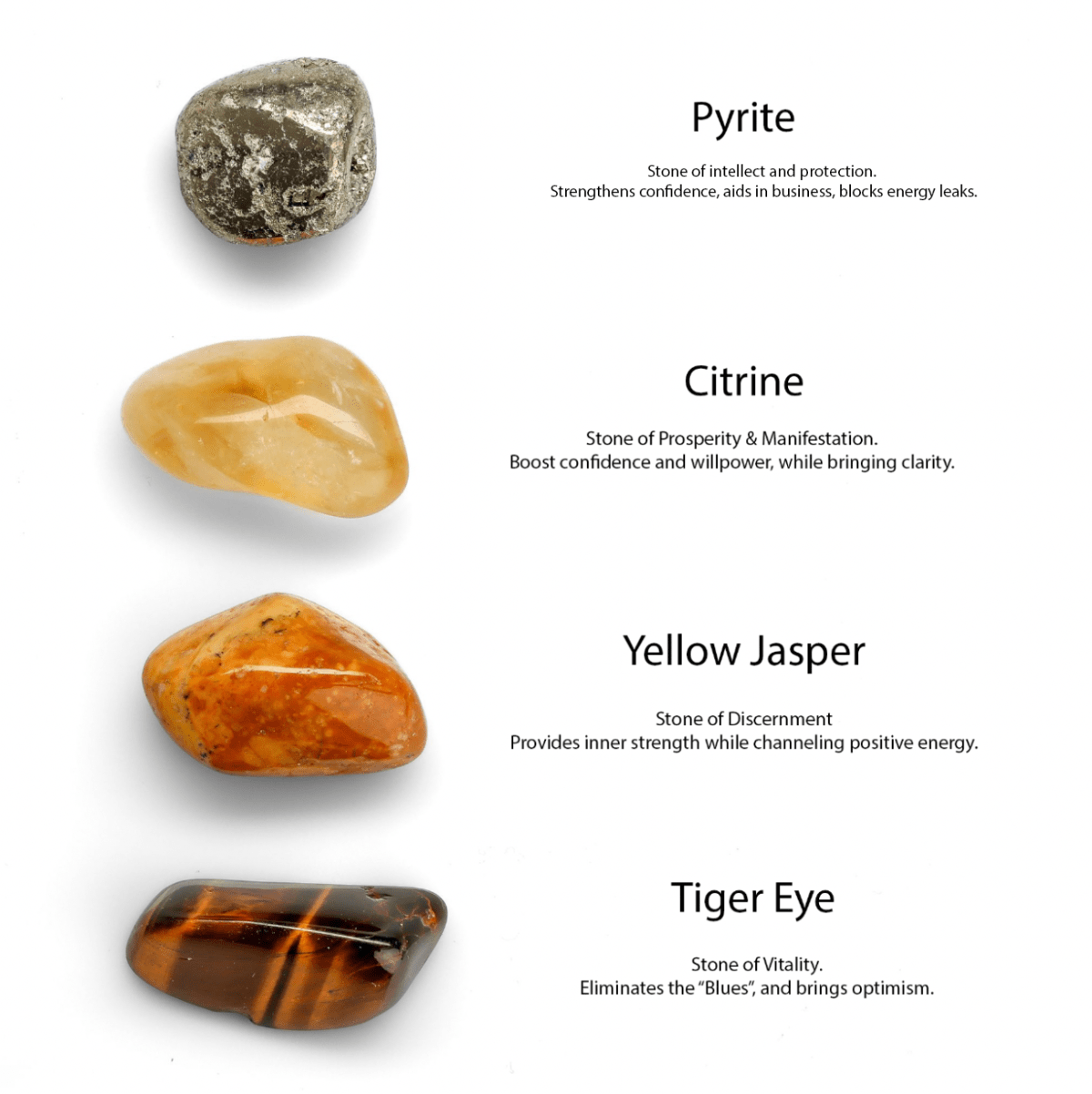 Solar Plexus Chakra Bundle - Pyrite, Citrine, Yellow Jasper, Tiger Eye
