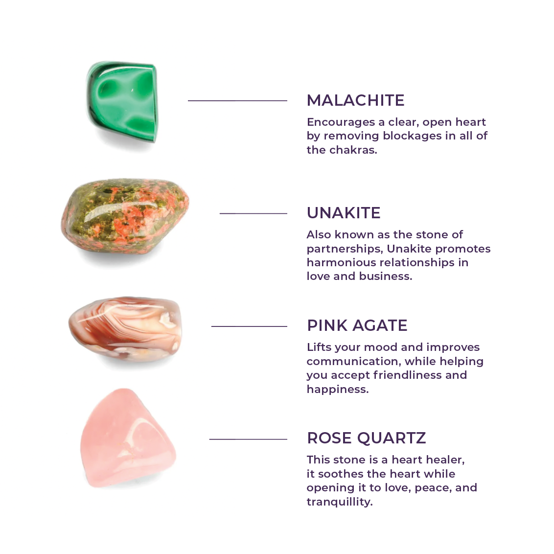 Heart Chakra Bundle: Malachite - Unakite - Pink Agate - Rose Quartz
