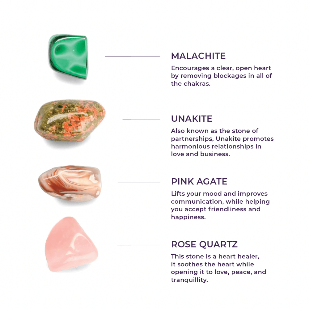 Heart Chakra Bundle: Malachite - Unakite - Pink Agate - Rose Quartz