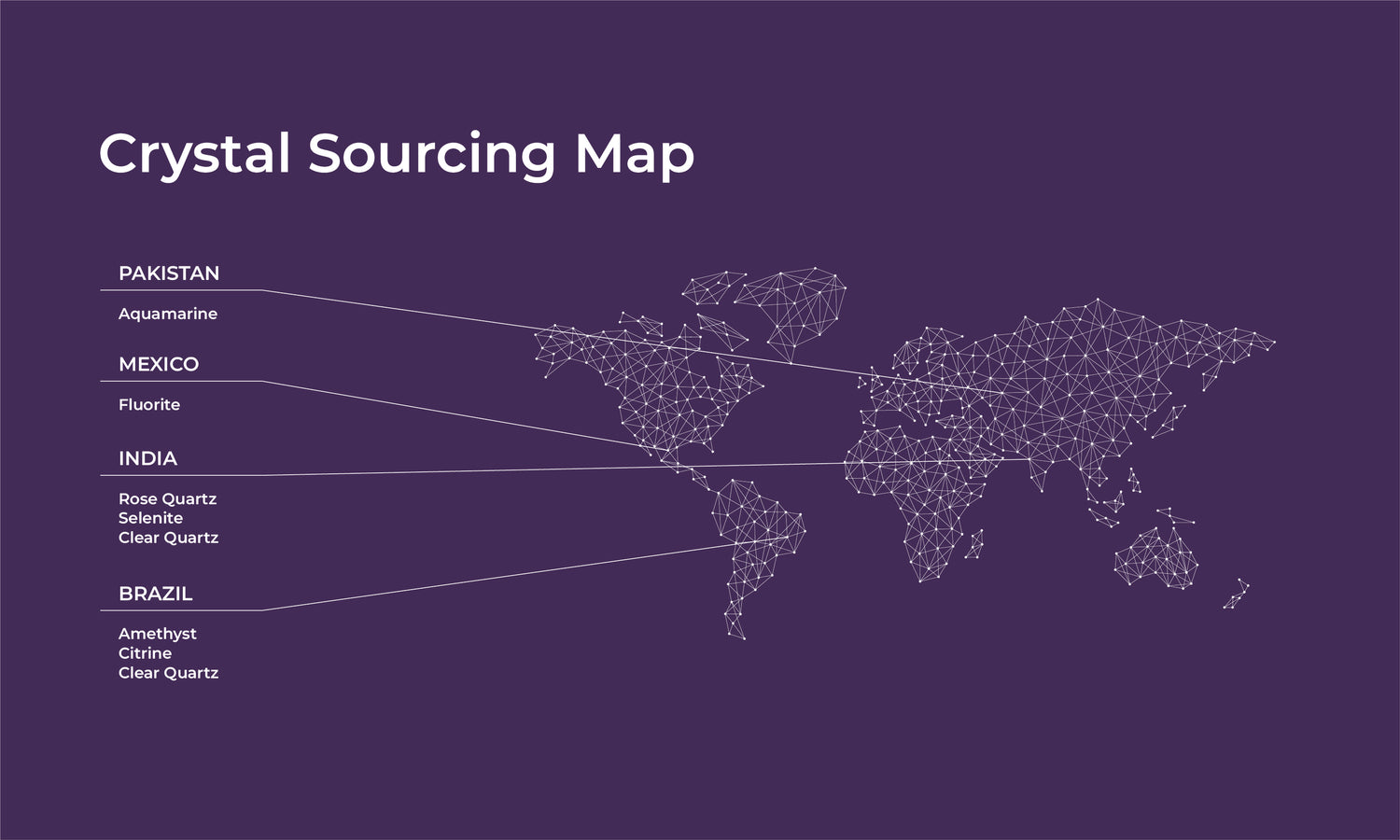 a map that shows ethical sourcing of crystals from all over the world