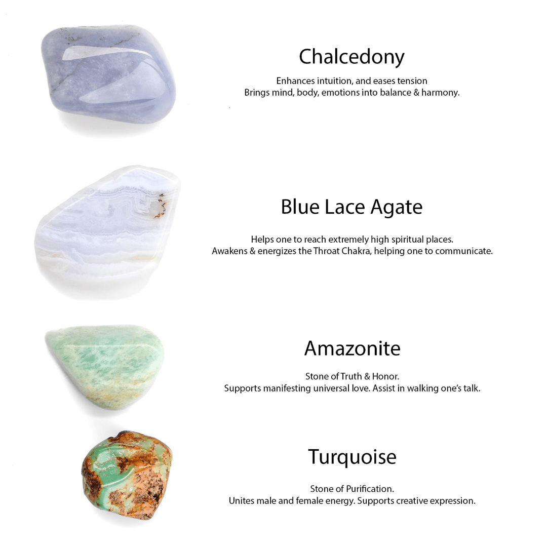 Throat Chakra Bundle: Chalcedony, Blue Lace Agate, Amazonite, Turquoise