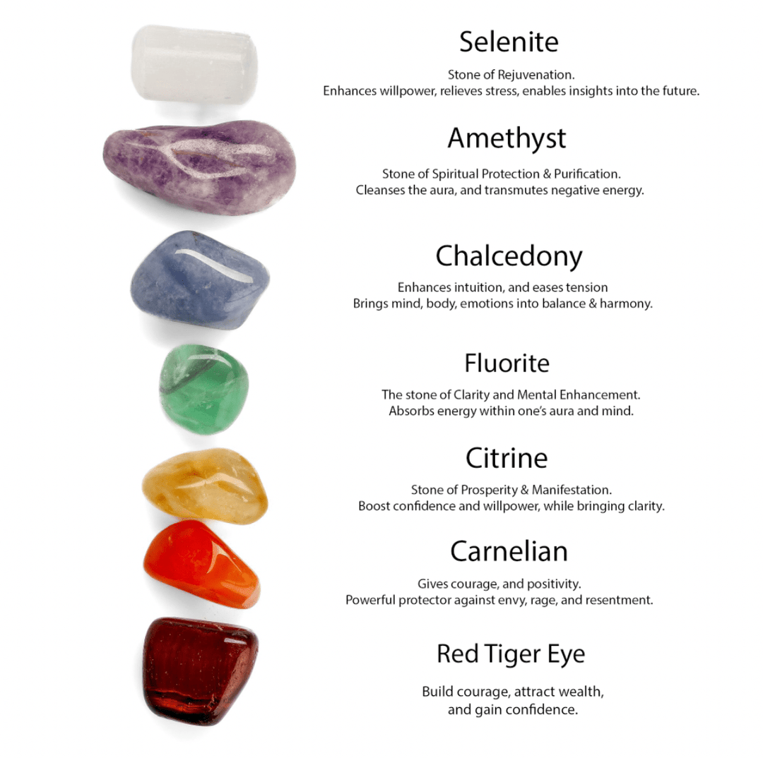 7 Chakra Bundle