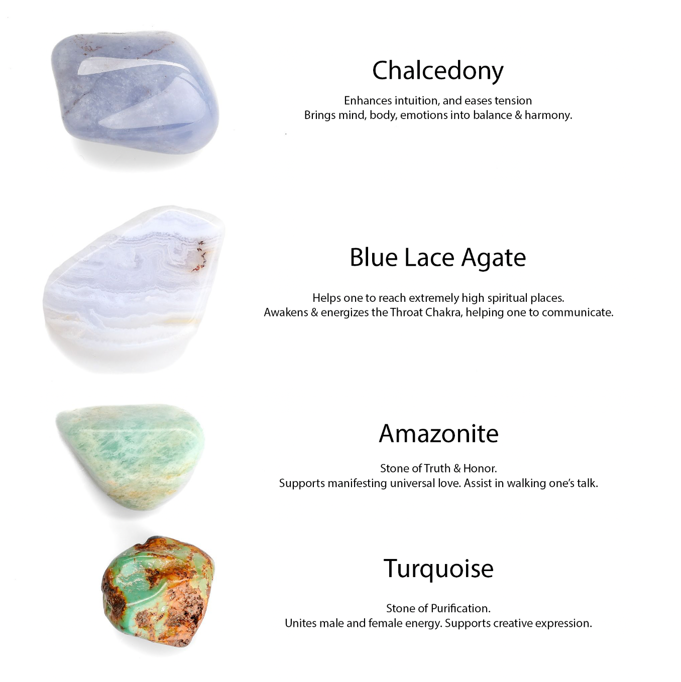 Throat Chakra Bundle: Chalcedony, Blue Lace Agate, Amazonite, Turquoise